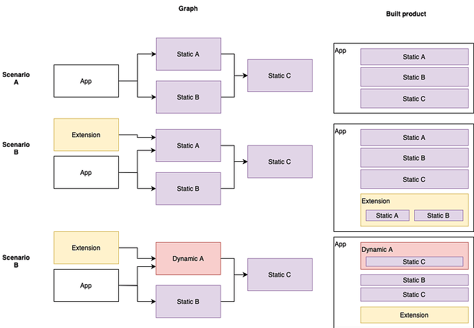 Untitled Diagram-Page-2.drawio